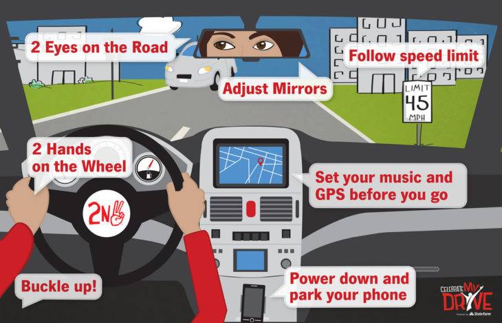 Vehicle Safety
